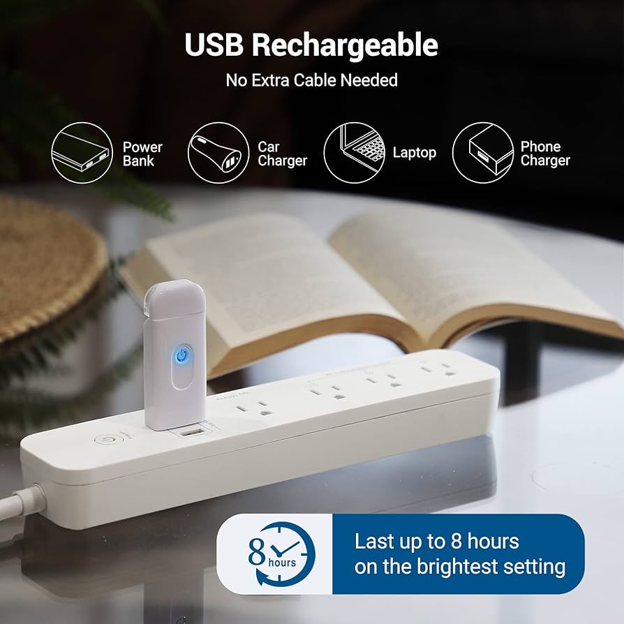 Portable LED Clip